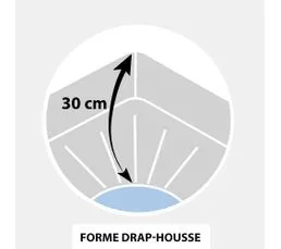 ALPES BLANC Parure De Draps 160 Cm 4 Pièces 100% Coton Eucalyptus Rose