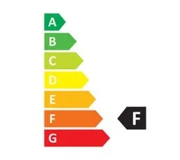 MILLUMINE Ampoule LED Gx53 De 9w Blanc Chaud