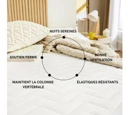SOMEO Surmatelas Mousse Aurore Soutien Ferme 90x200 - 1 Personne - Accueil Moelleux